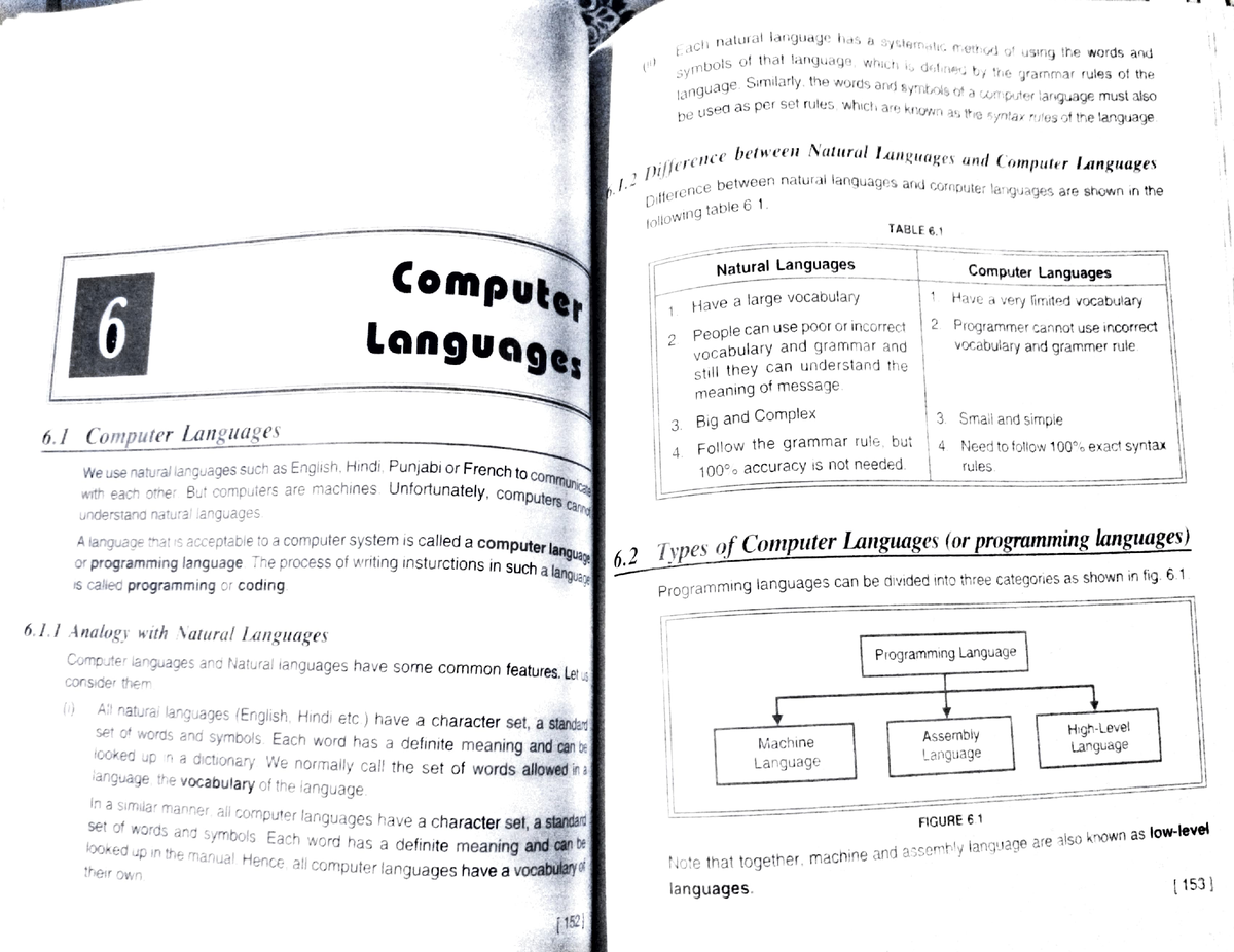 computer-language-masters-in-chemistry-studocu