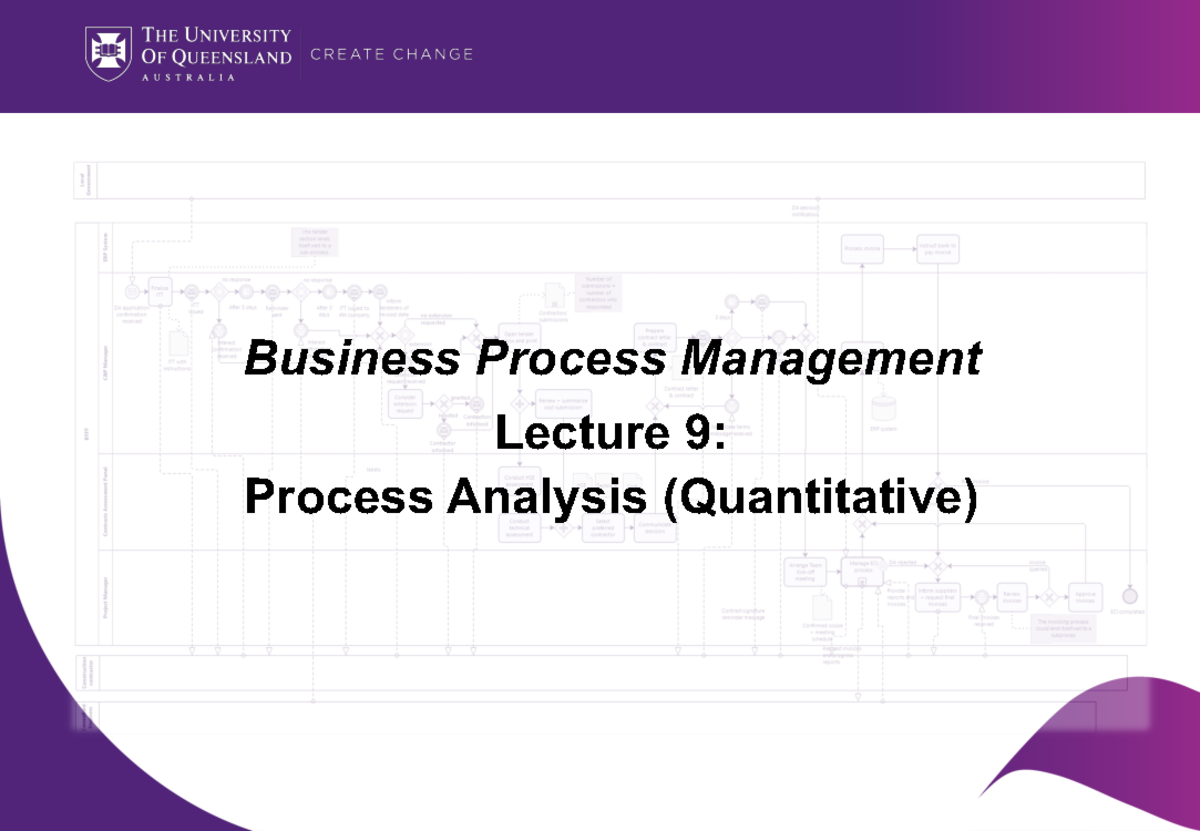 L9 BISM2203 Lectures 2023 Analysis Quant Updated - Business Process ...