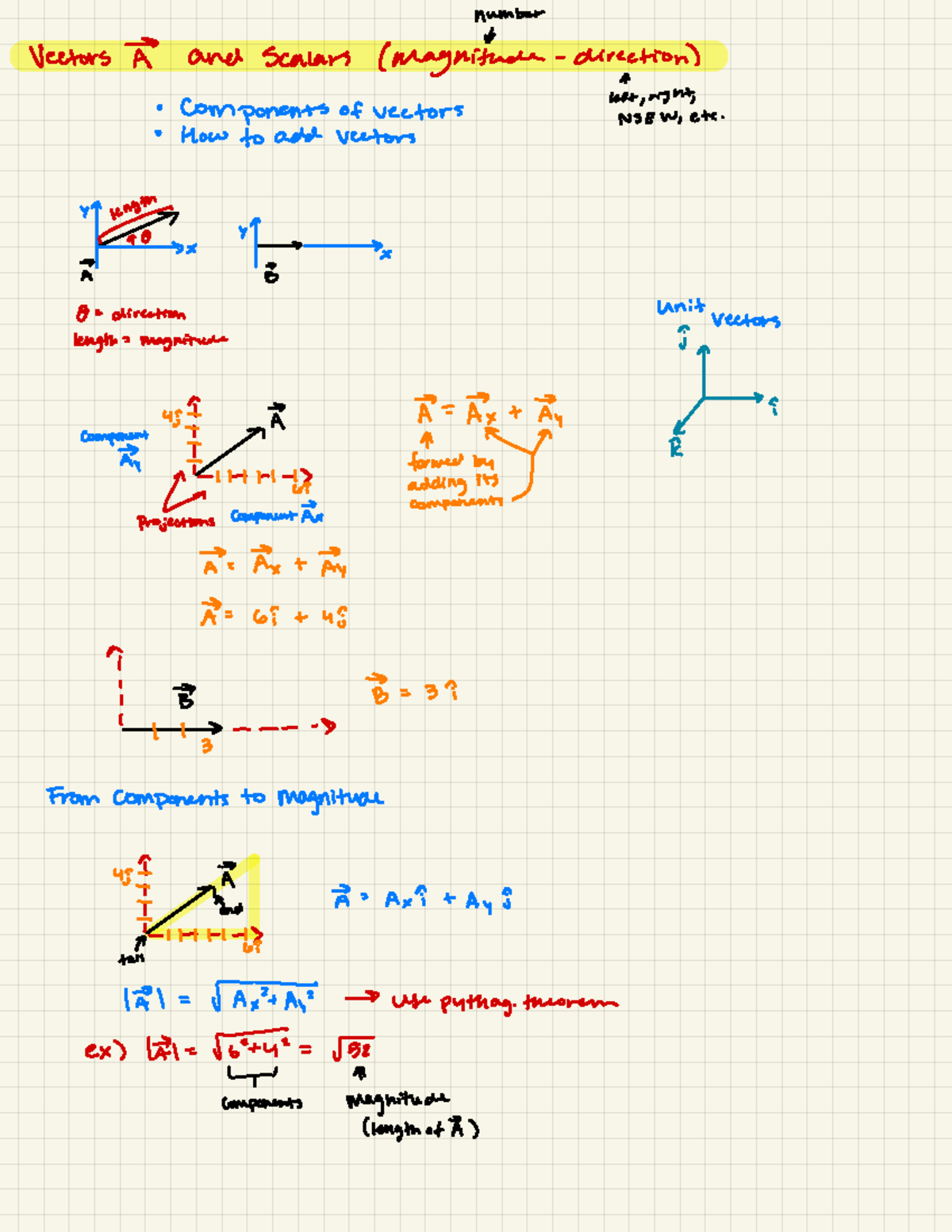 Vectors and Scalars - number b ####### Vectors and scalars (magnitude ...