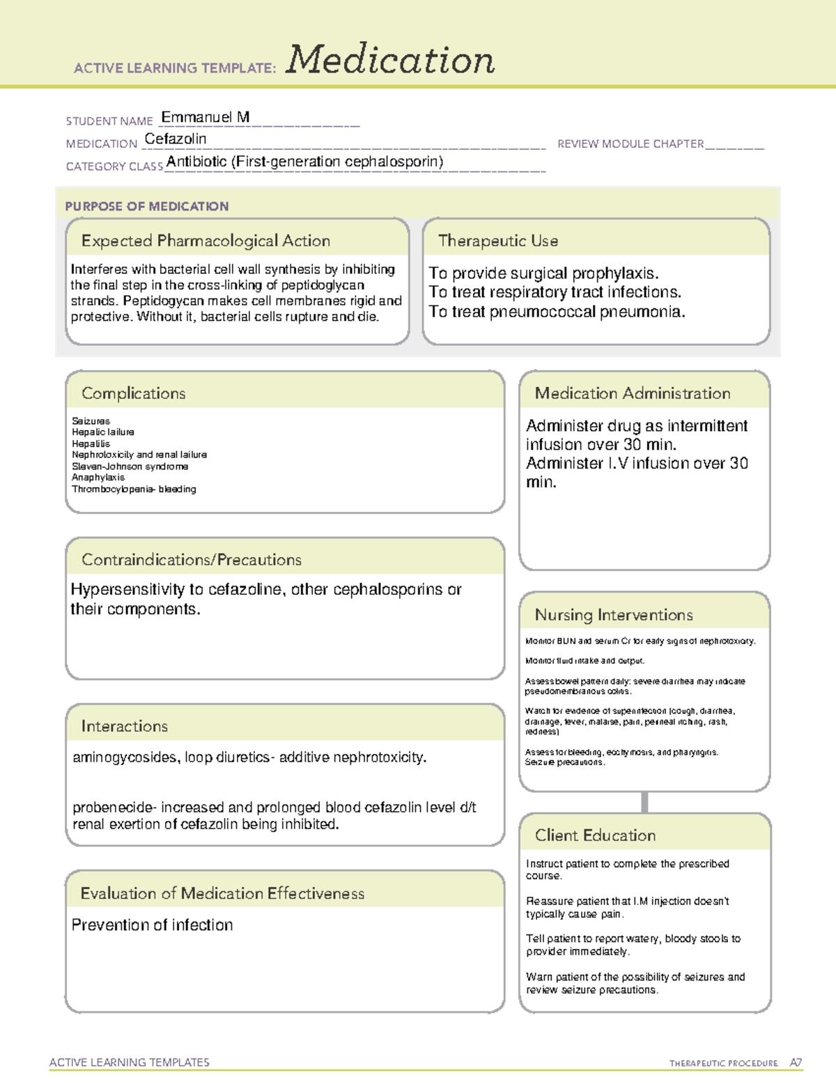 Medication (2)- Cefazoline - ACTIVE LEARNING TEMPLATES TherapeuTic ...