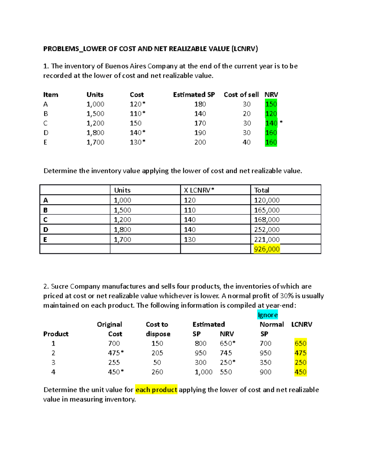 problems-lower-of-cost-and-net-realizable-value-problems-lower-of