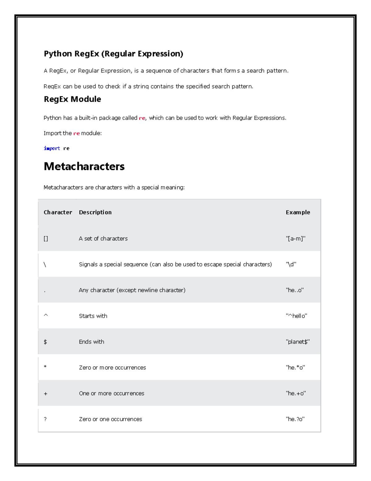 Unit - 9 - Basic notes on python - Python RegEx (Regular Expression) A ...
