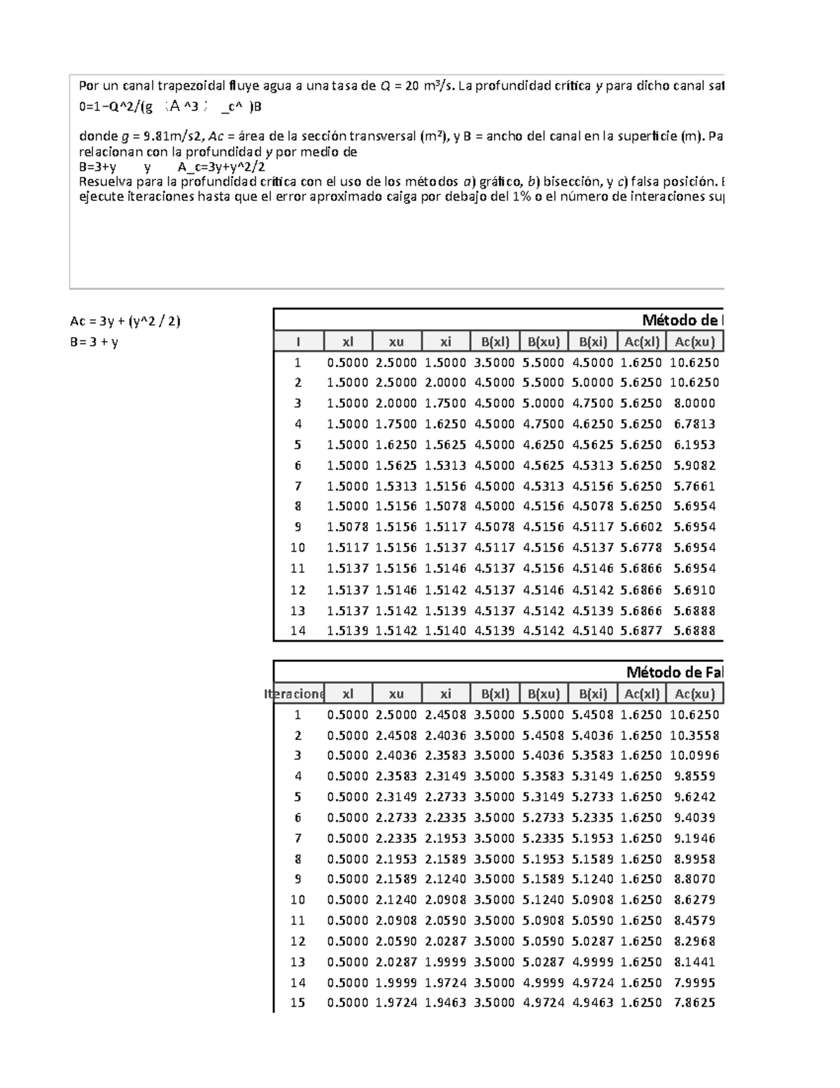 497243294 Ejercicio 5 15 5 16 - Ac = 3y + (y^2 / 2) Método de Bisección ...