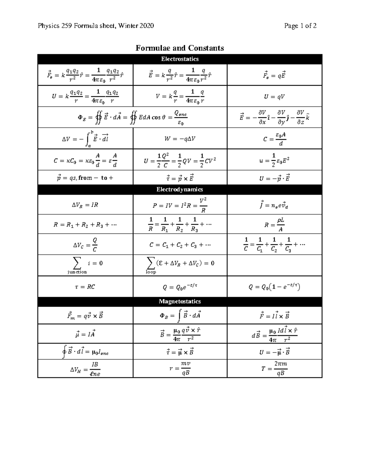 W2020 PHYS259 Formula Sheet - Warning: TT: Undefined Function: 32 ...