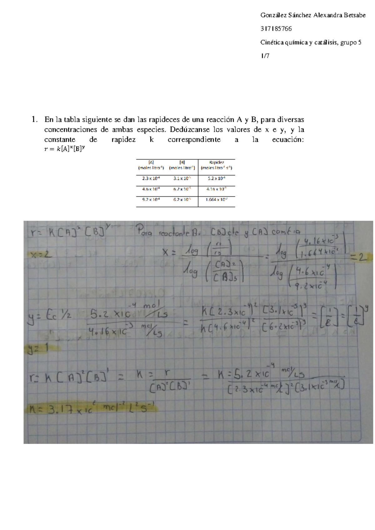 Serie 1 - En La Tabla Siguiente Se Dan Las Rapideces De Una Reacción A ...