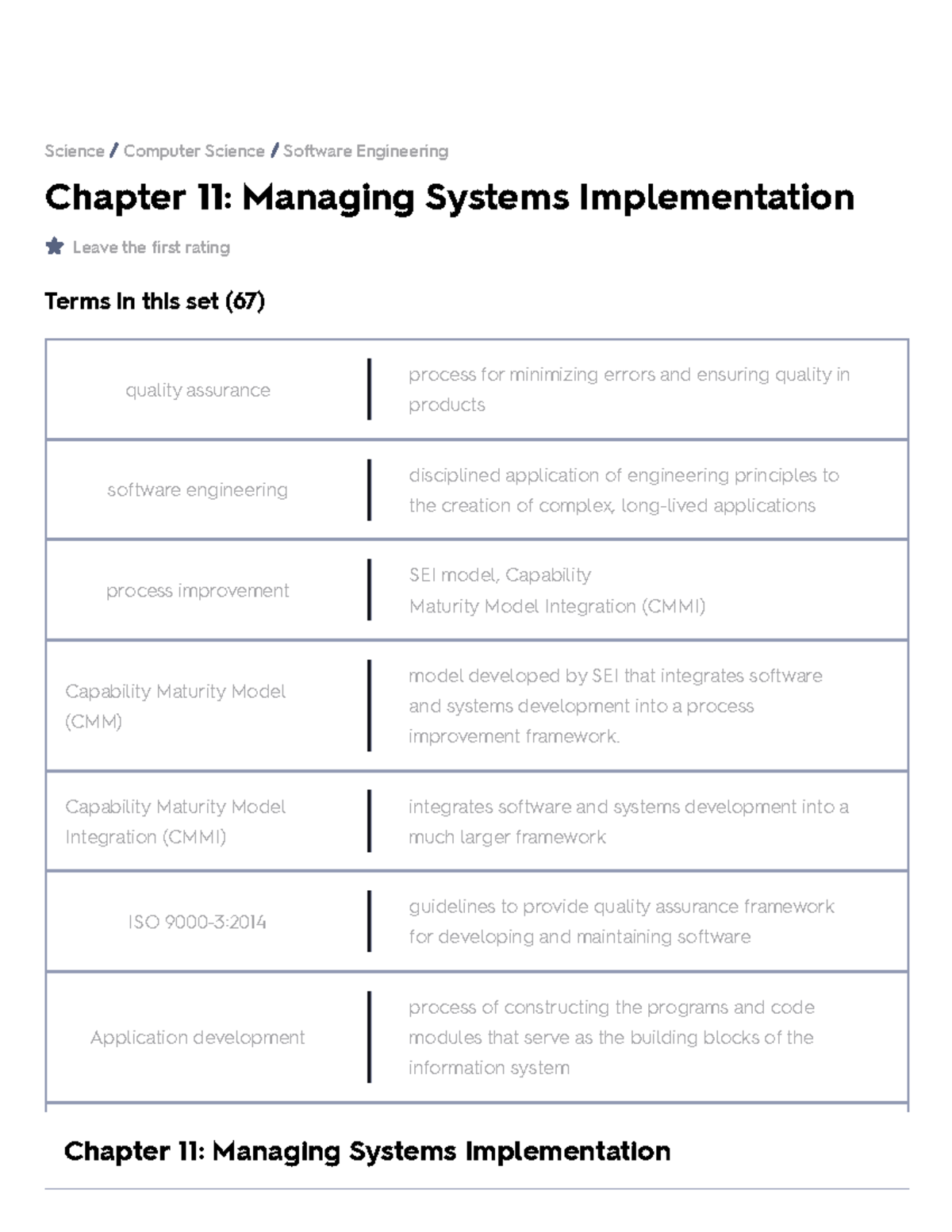 Chapter 11 Managing Systems Implementation Flashcards Quizlet - Chapter ...