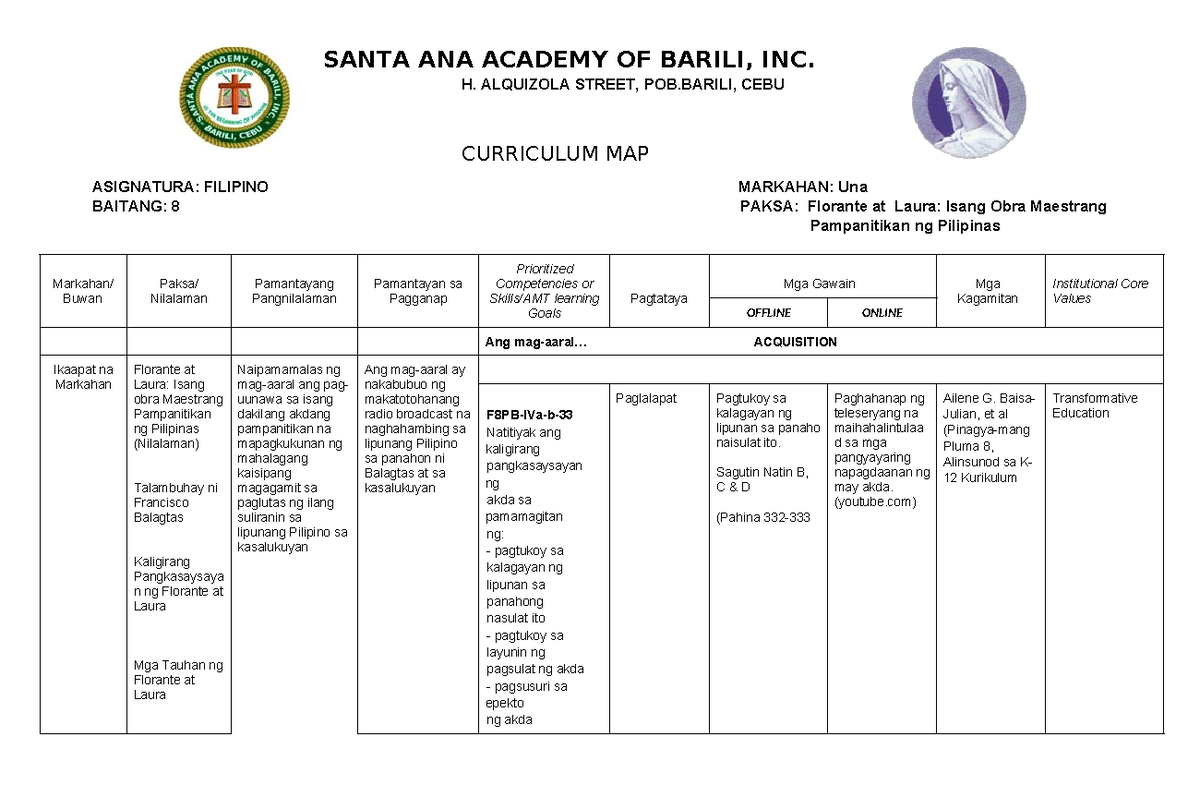 CMAP Filipino-8 - SANTA ANA ACADEMY OF BARILI, INC. H. ALQUIZOLA STREET ...