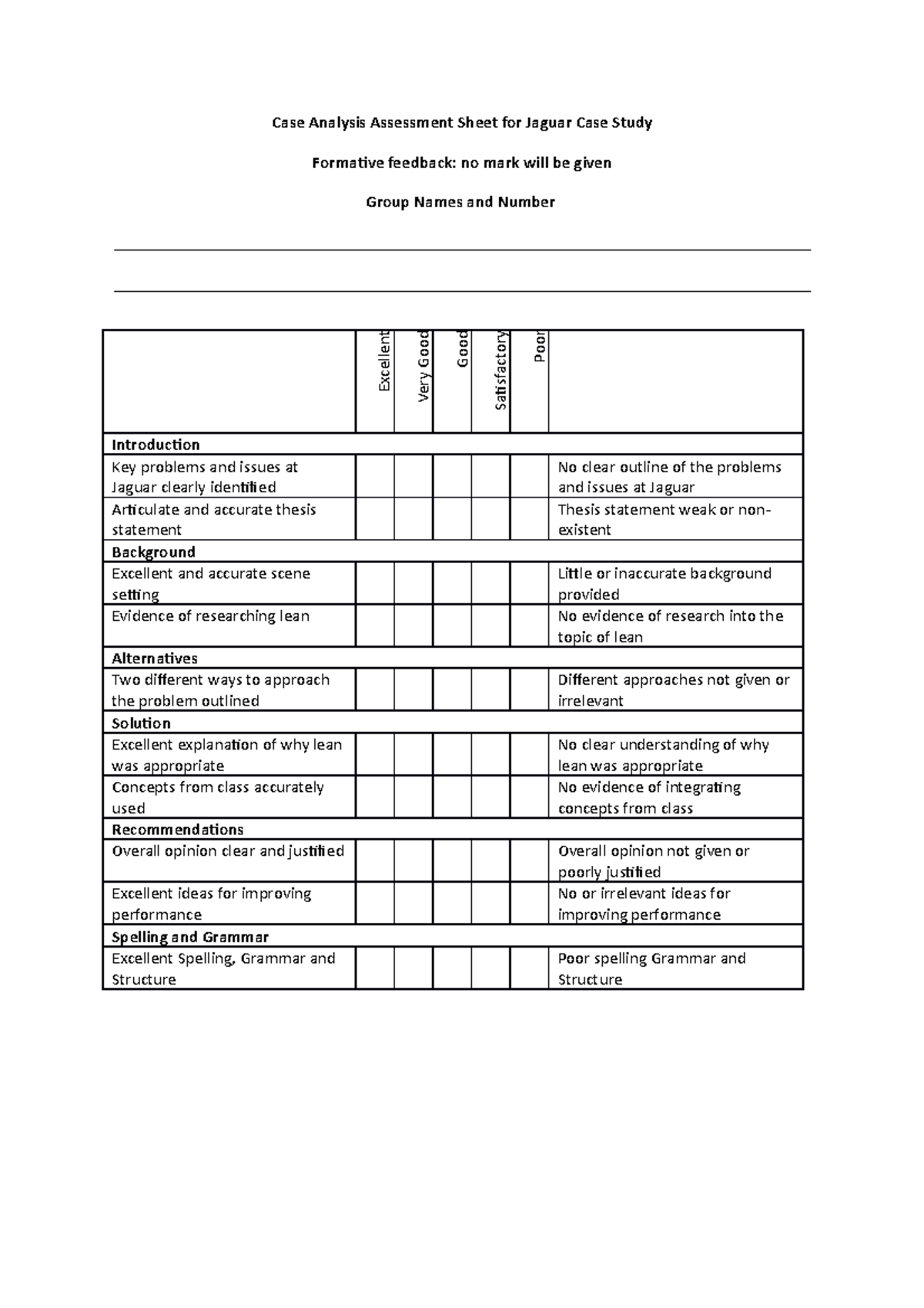 Case Analysis Assessment Sheet for Jaguar Case Study - Studocu