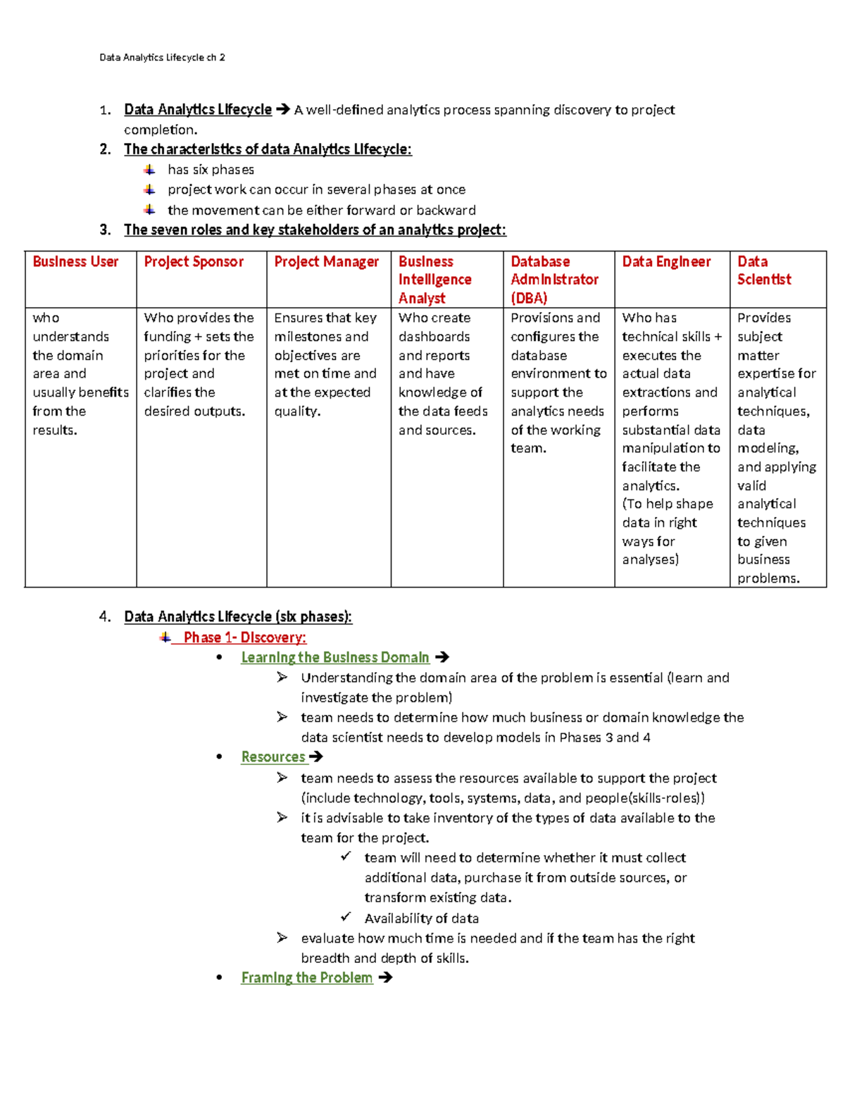 Data Analytics Lifecycle CH 2 - Data Analytics Lifecycle A well-defined ...