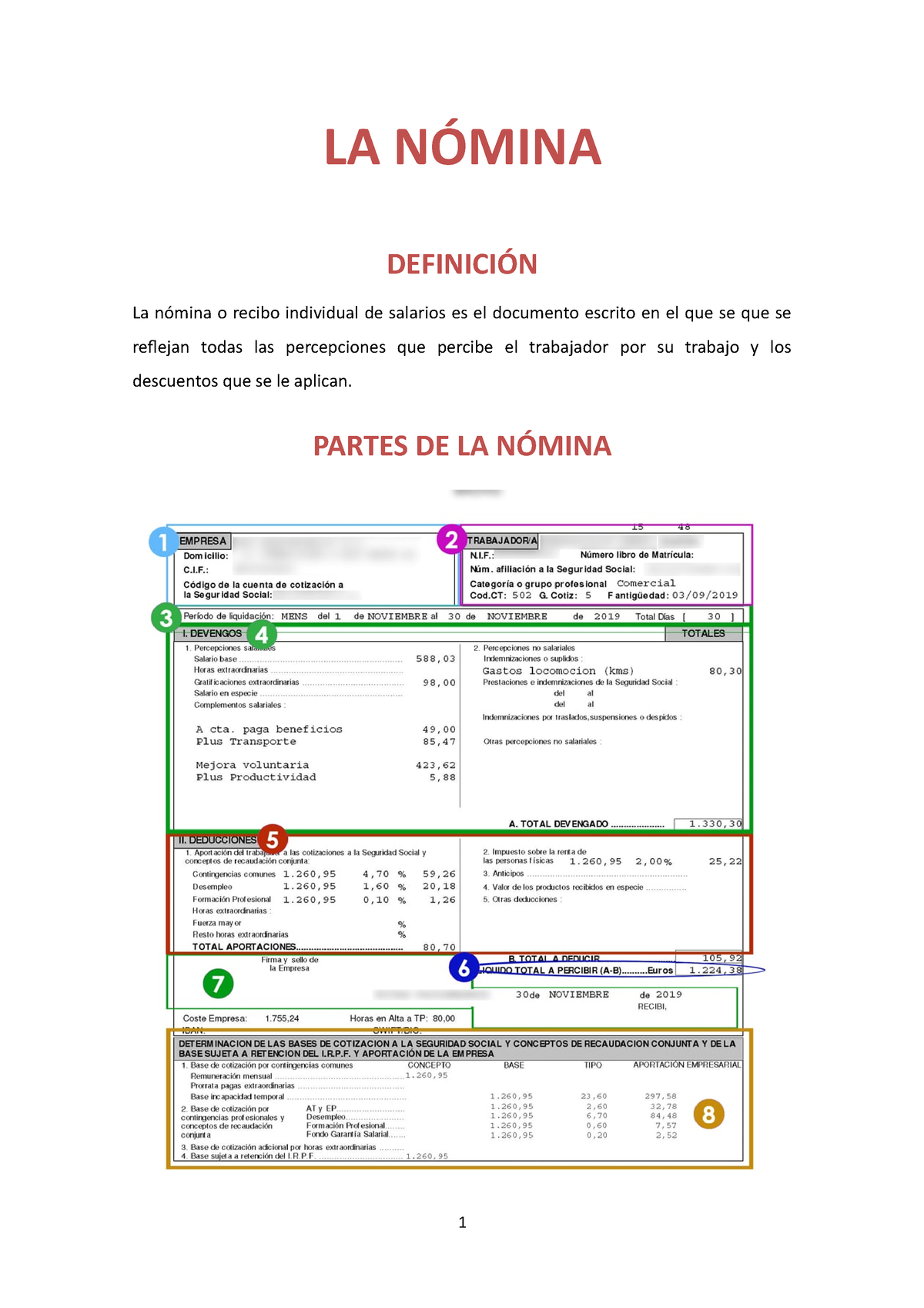 Nominas Teoría Nóminas La NÓmina DefiniciÓn La Nómina O Recibo Individual De Salarios Es El 1518