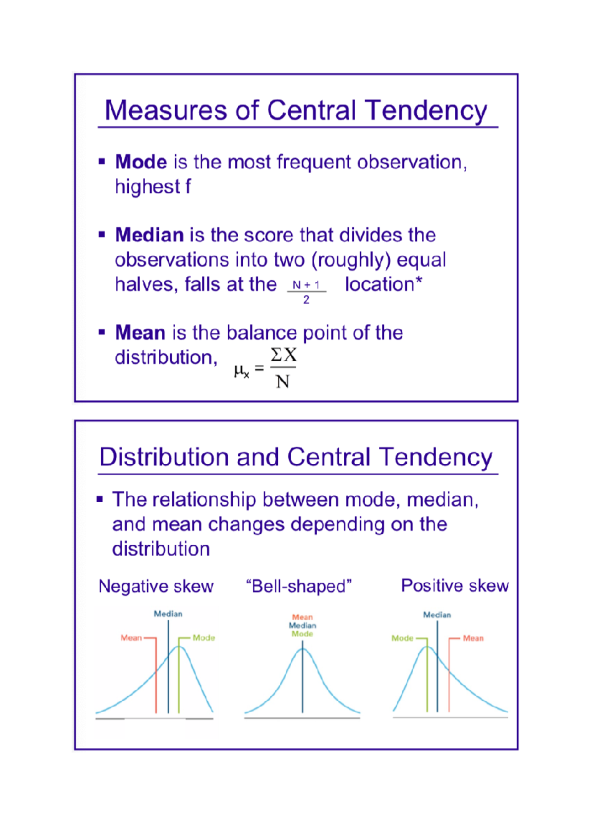 Lecture 3 psyc2012 notes - Mean continued: What does 