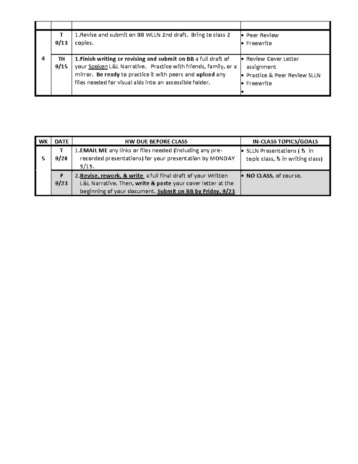 phase-1-calendar-pg-2-4-t-9-1-and-submit-on-bb-wlln-2nd-draft-bring