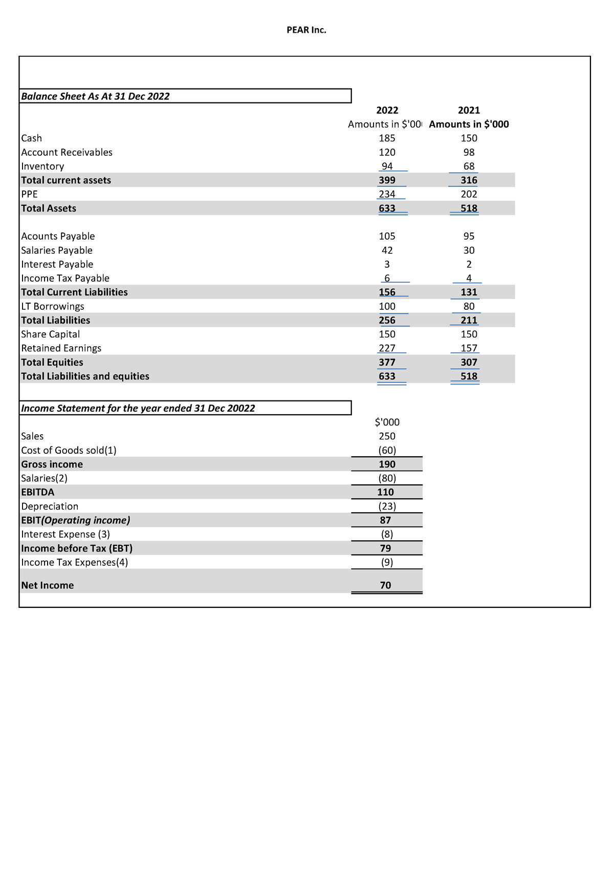 cash-flow-explanatory-sheet-cost-of-goods-sold-1-60-balance-sheet