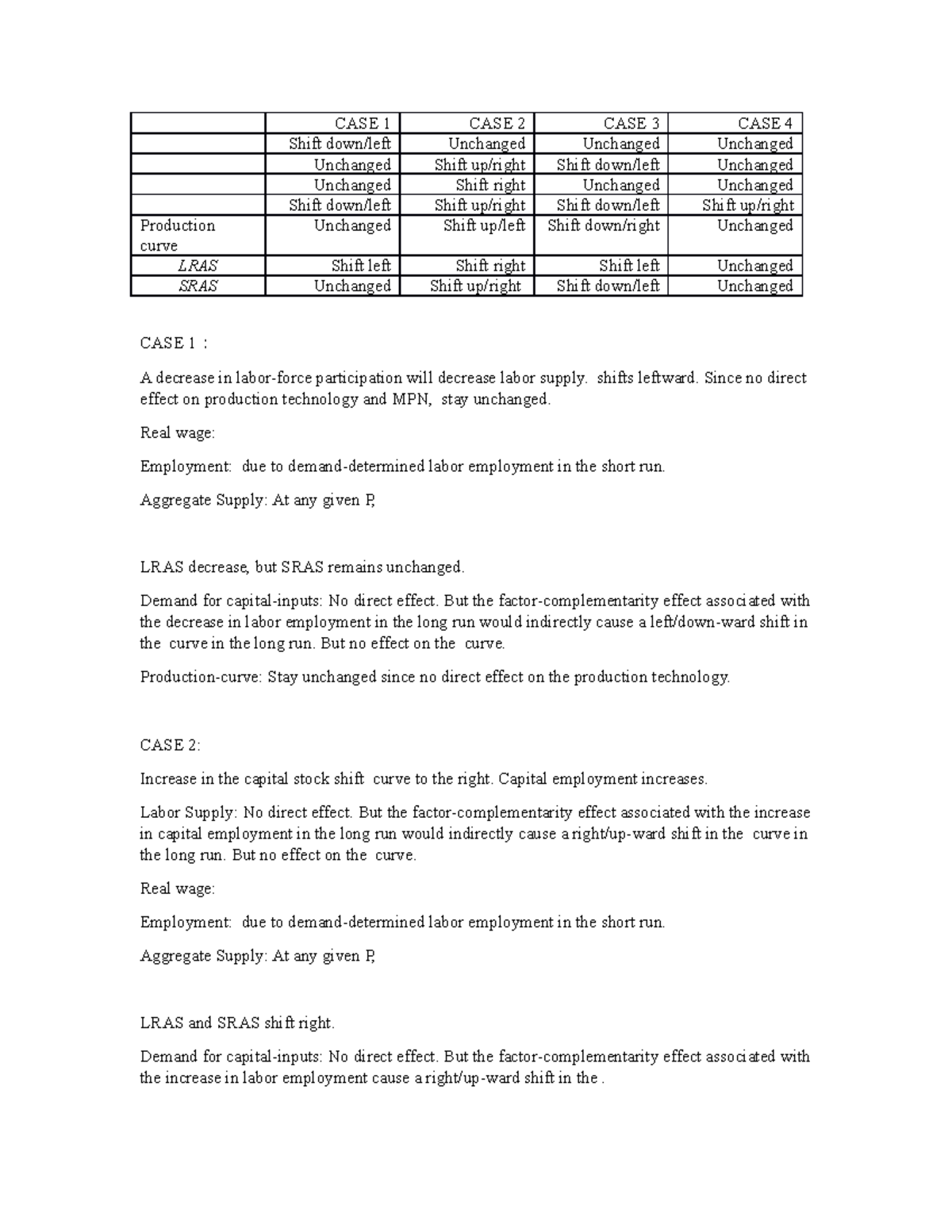 7007 PS1 - Answer For MFIN 7007 Problem Set 1 - CASE 1 CASE 2 CASE 3 ...