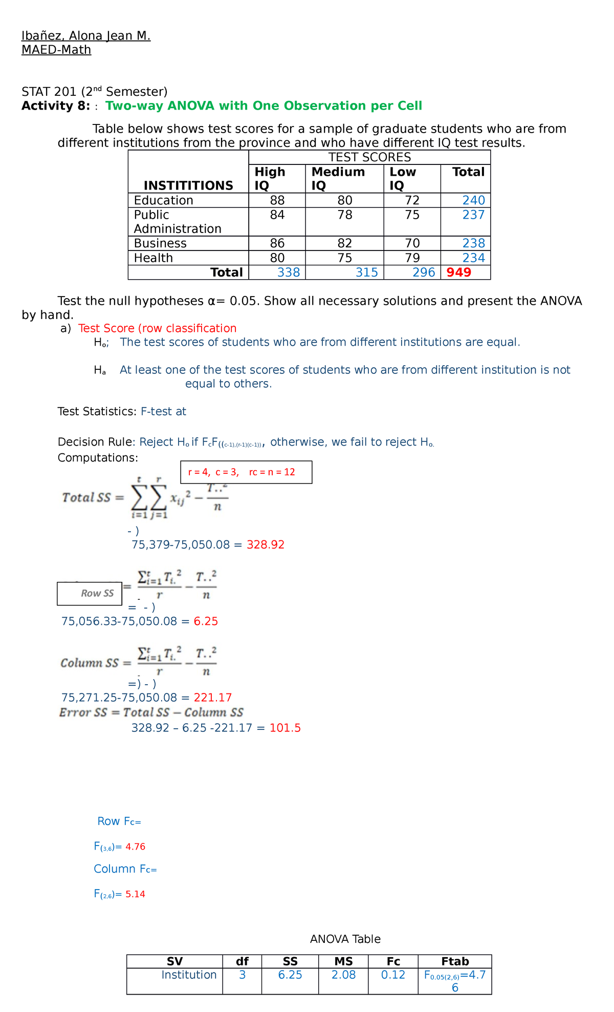 activity-8-i-love-math-iba-ez-alona-jean-m-maed-math-stat-201