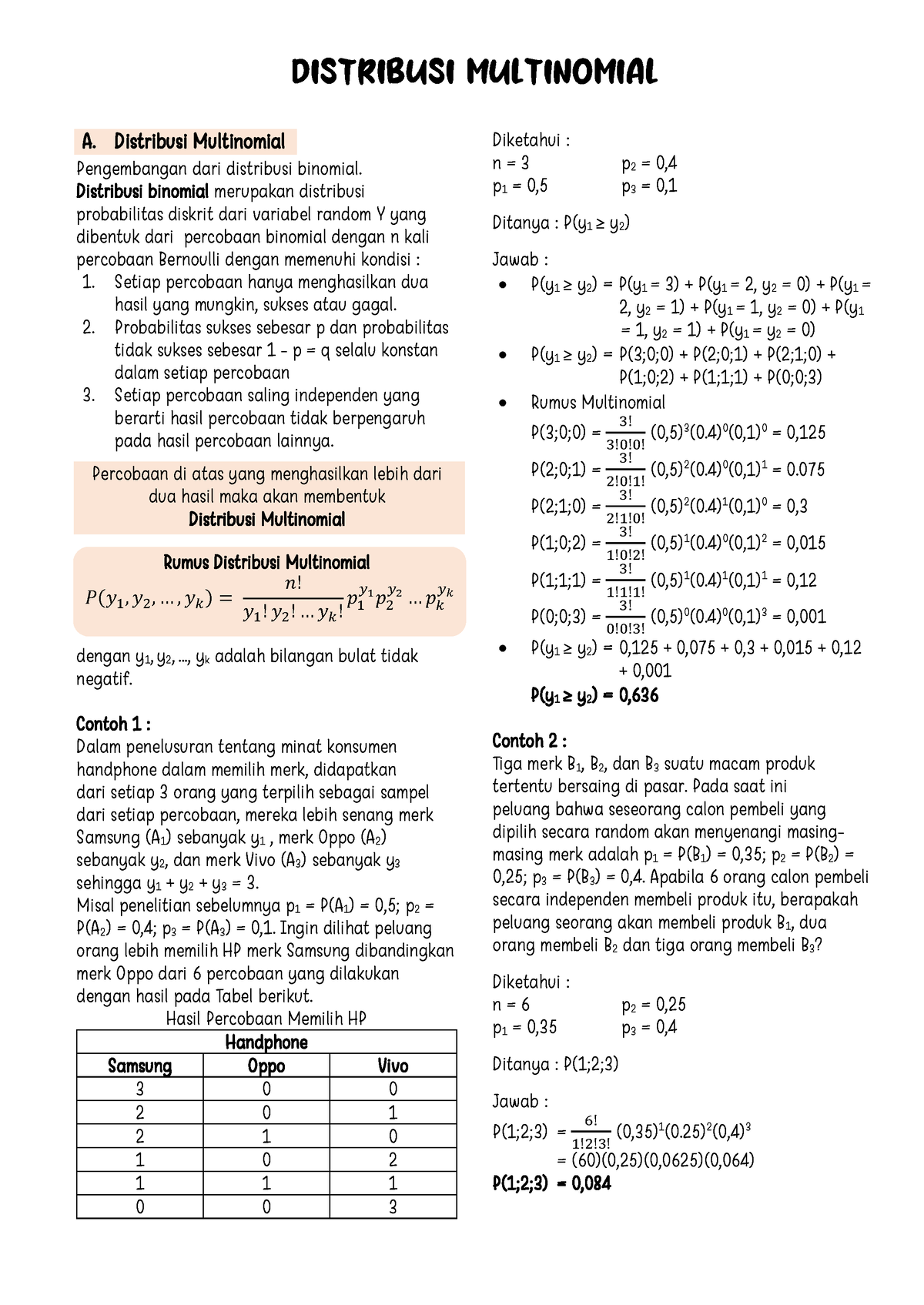 Materi Semester 2 - Distribusi Multinomial - A. Distribusi Multinomial ...