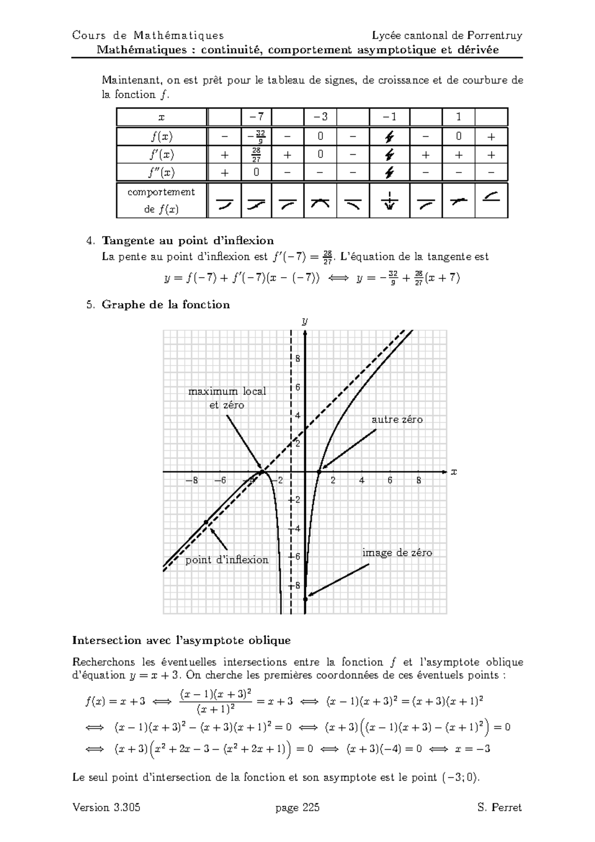 Ventilateur Chiffres 0-20 - Ressource Mathématique éducative - Carton Plastifié, 12,5 Cm