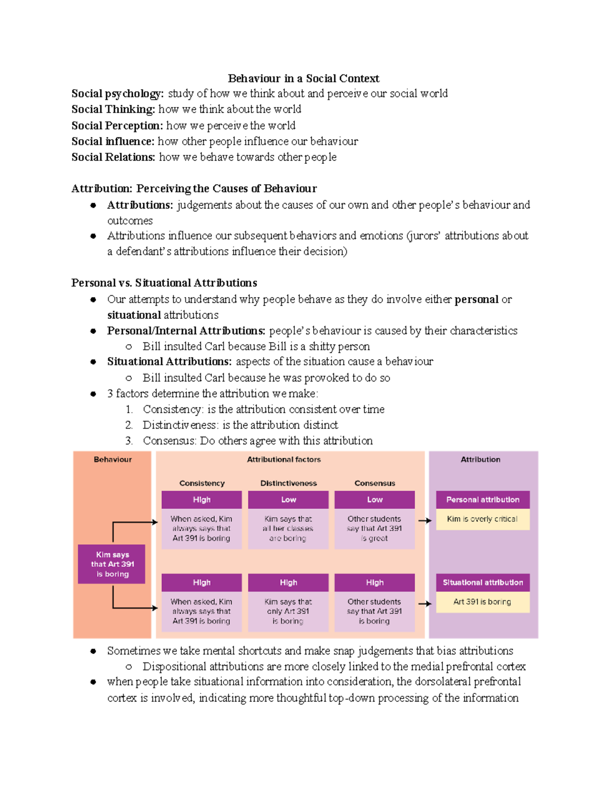 Psych Chapter 13 - Lecture notes 13 - Behaviour in a Social Context ...