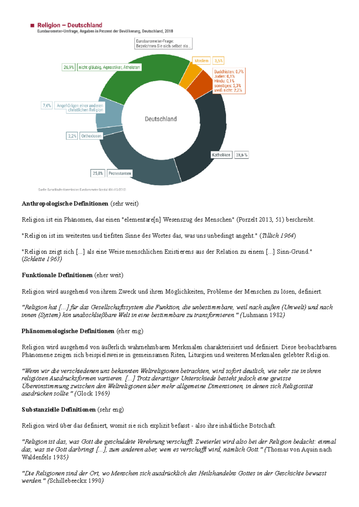 1 Religion als anthropologische Realität Anthropologische