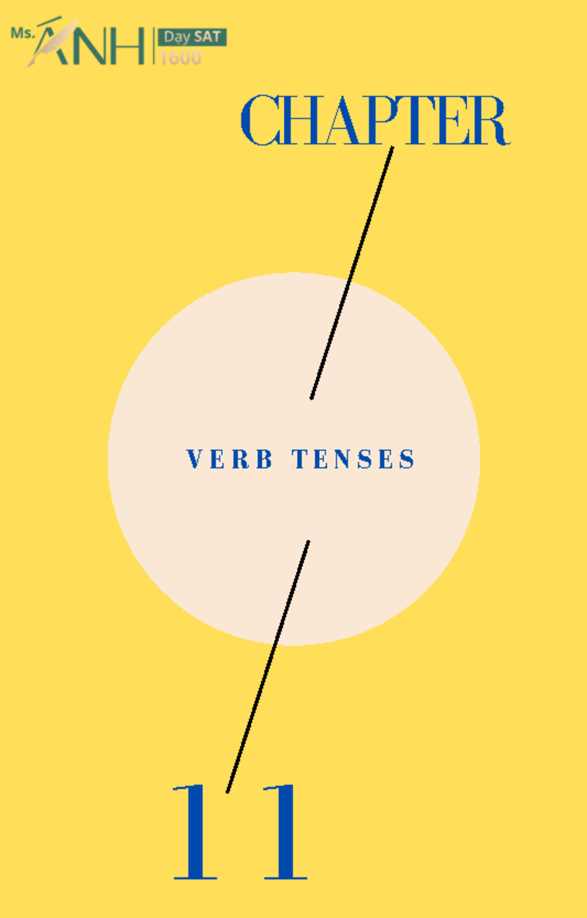 Copy of C11 VERB Tenses fffffffffffff CHAPTER V E R B T E N S E S
