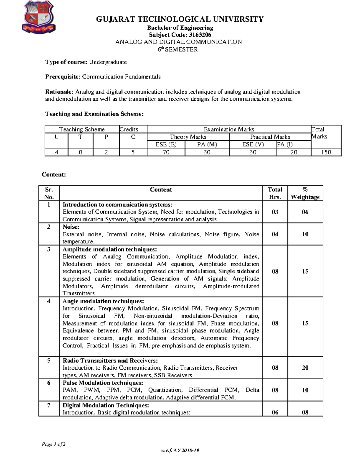 gtu-syllabus-2023-course-branch-and-subject-wise-syllabus-free