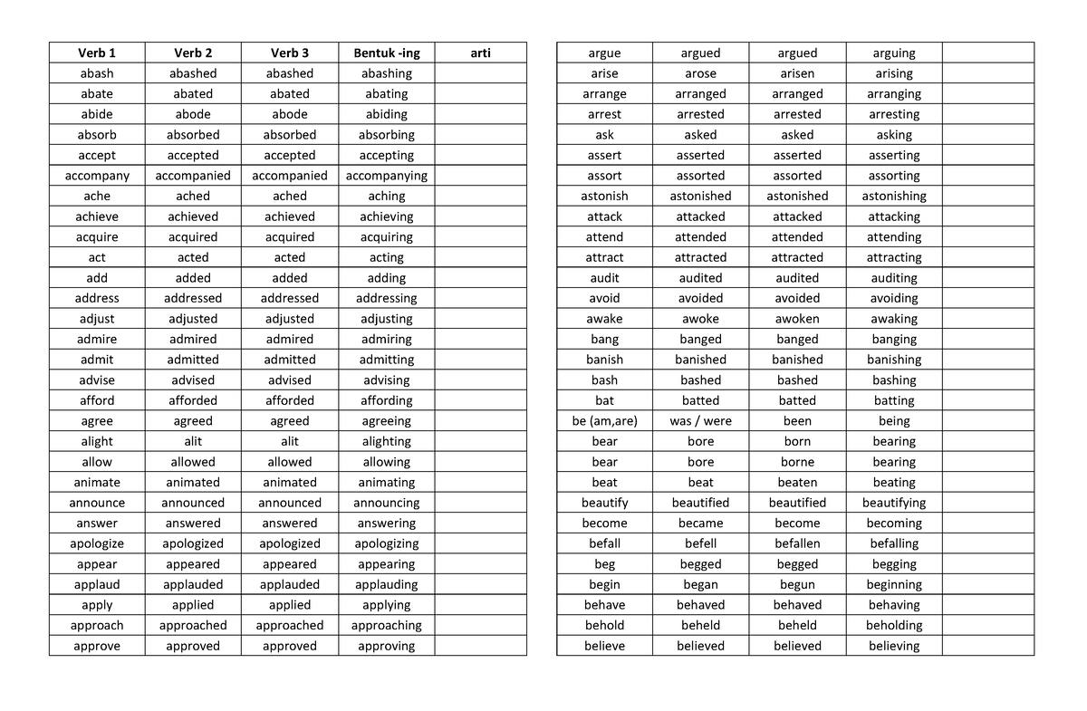 verb-ing-123-pdf-verb-1-verb-2-verb-3-bentuk-ing-arti-abash-abashed