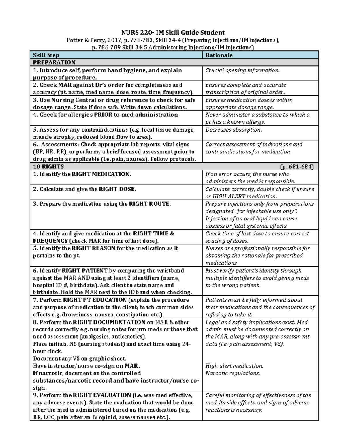 IM+Skill+guide+2019 - .f7i5tfyyugyg6rgg8uygtrgfvuygtvy - NURS 220- IM ...