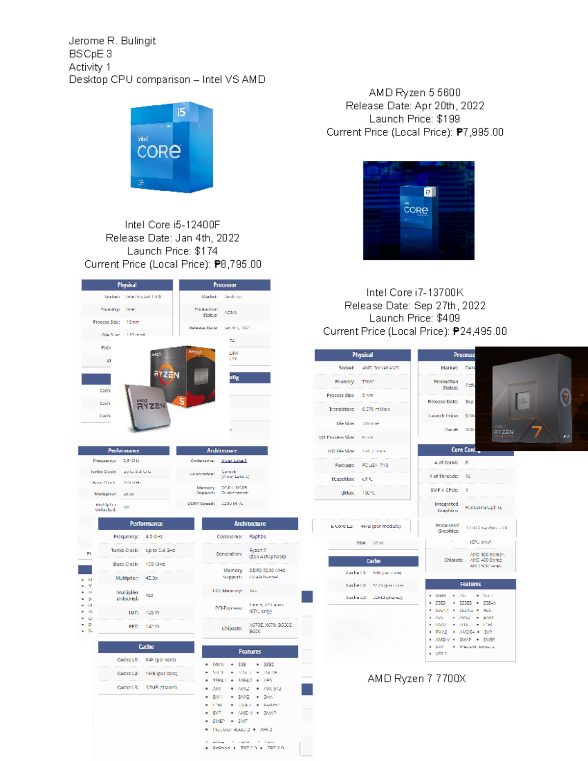 Desktop CPU comparison - AMD Ryzen 5 5600 Release Date: Apr 20th, 2022 ...