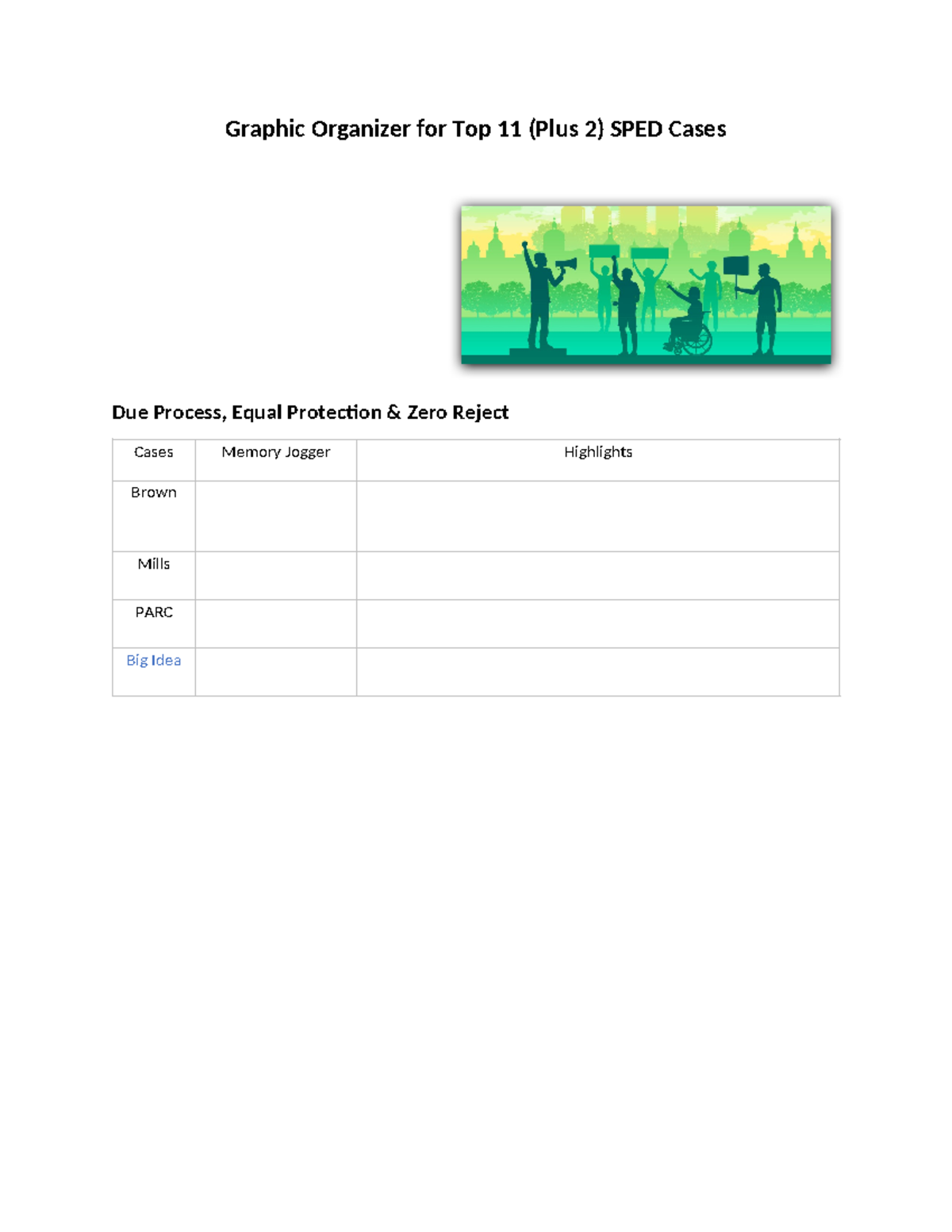 D002 Cases Graphic Organizer by Content - D002 - Graphic Organizer for ...