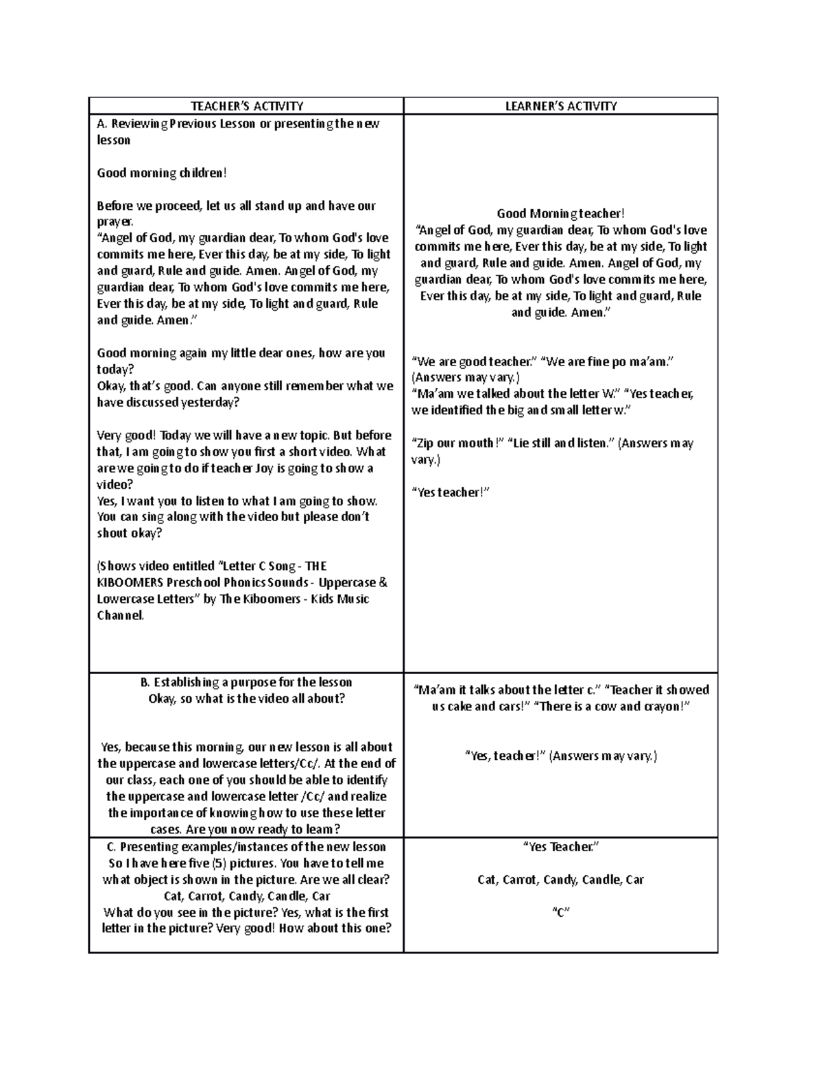 Lesson Plan - TEACHER’S ACTIVITY LEARNER’S ACTIVITY A. Reviewing ...