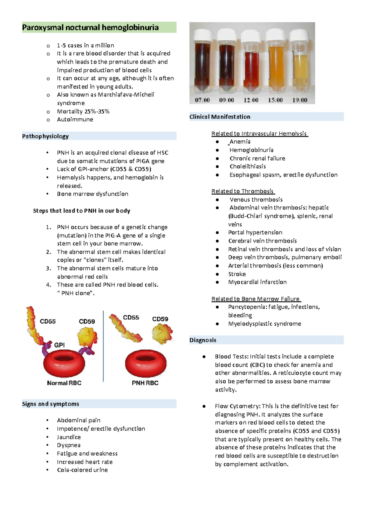 PNH - Paroxysmal Nocturnal Hemoglobinuria - Paroxysmal nocturnal ...