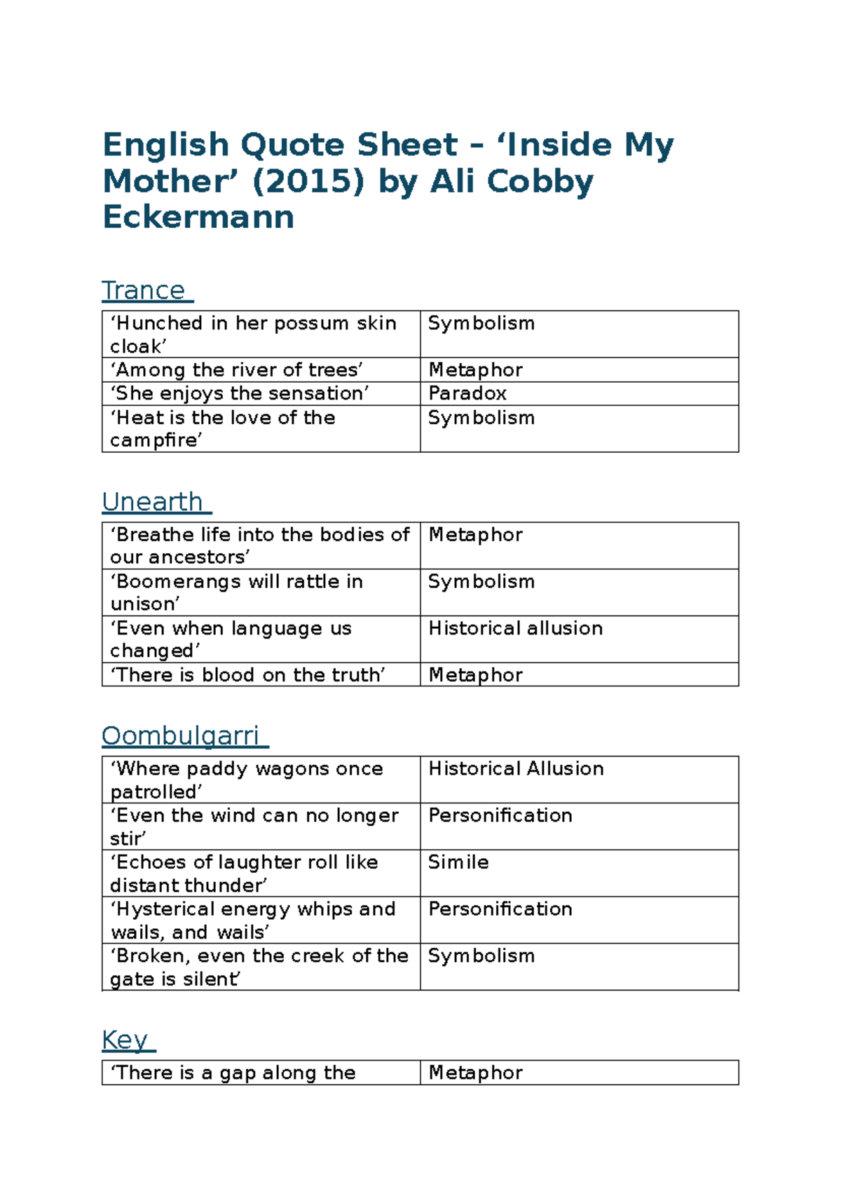 English Quote Sheet - Studocu