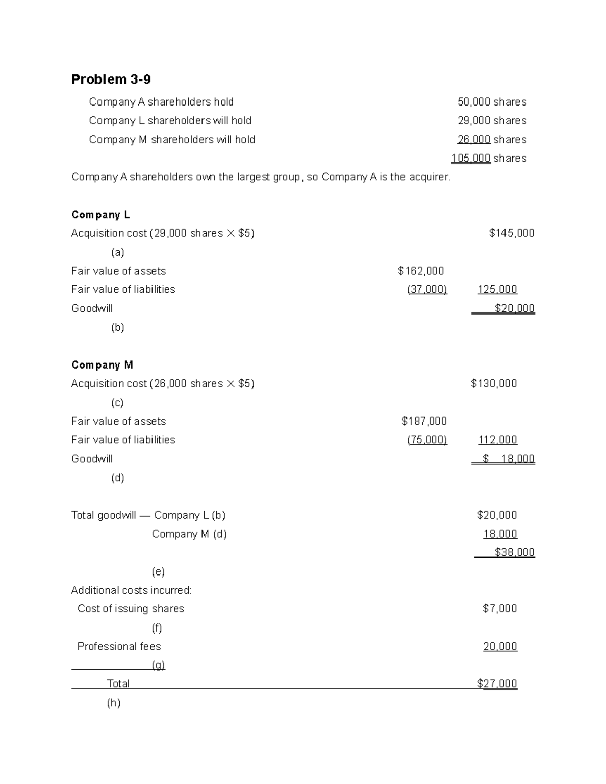 problem-3-9-and-3-12-it-is-valid-problem-3-company-a-shareholders
