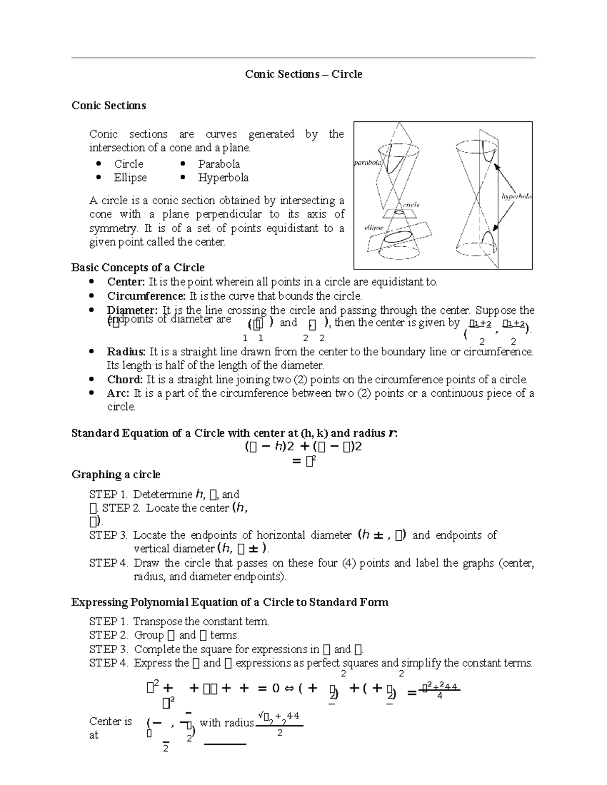 problem solving in circle conic sections