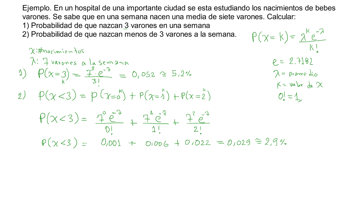 Ejemplo 3 Ejercicios Sobre Probabilidades Discretas - Estadistica ...