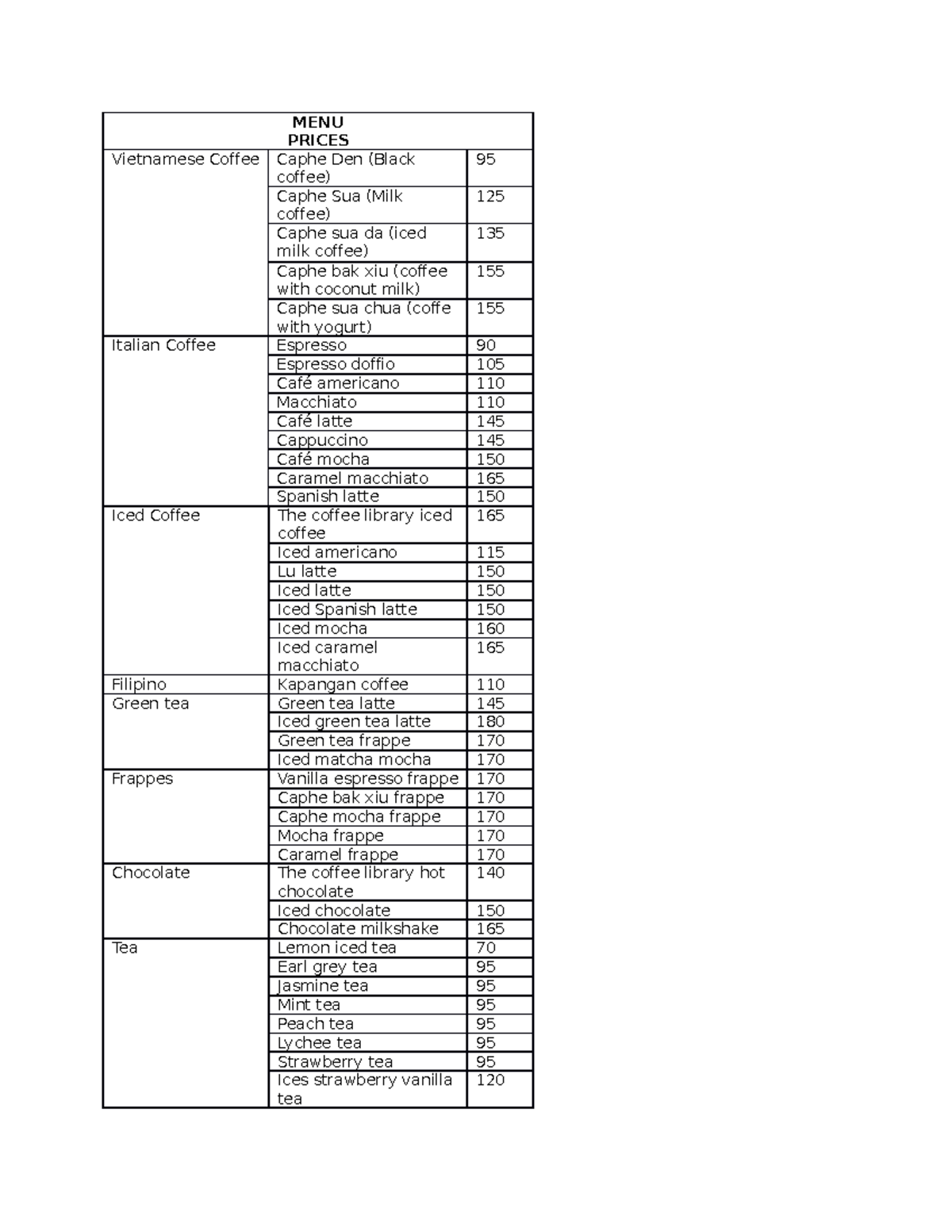 LIst of menu 084848 - Menu - MENU PRICES Vietnamese Coffee Caphe Den ...