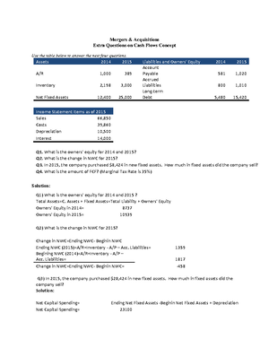 Notes - wiley/en-us/Investment+Banking%3A+Valuation%2C+Leveraged ...