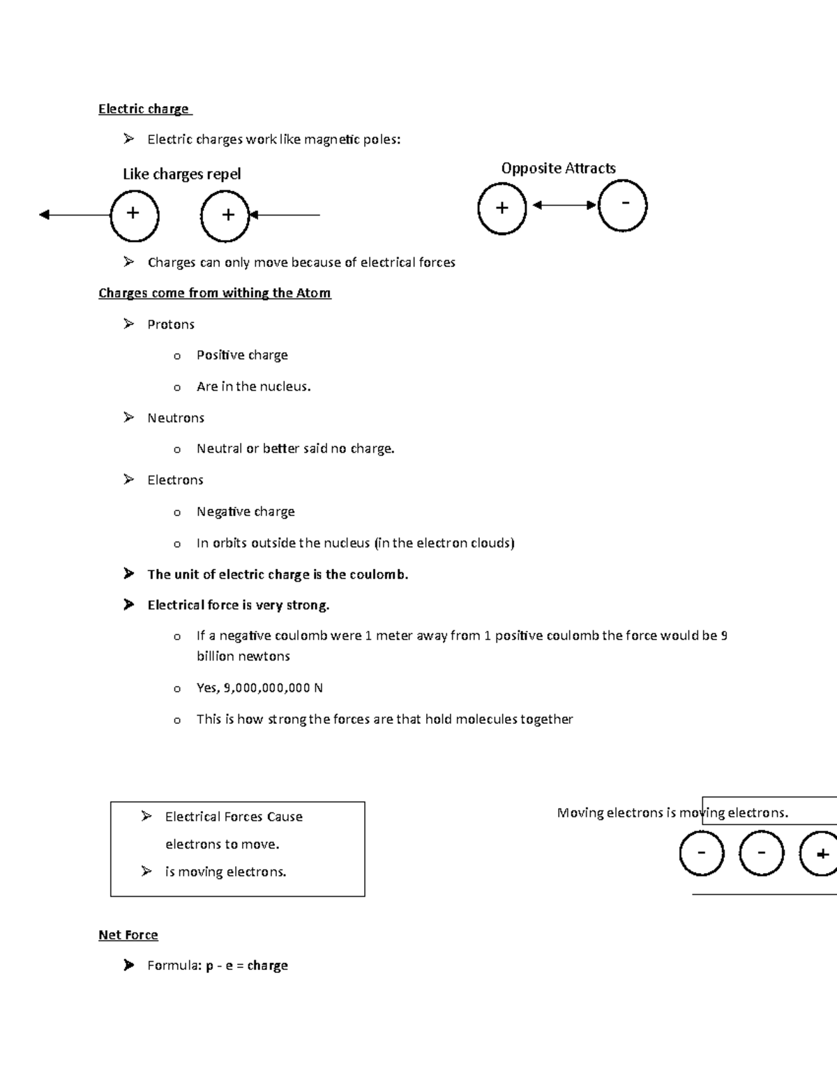 Electric charge Lecture notes Chapter 4 Electric charge Electric