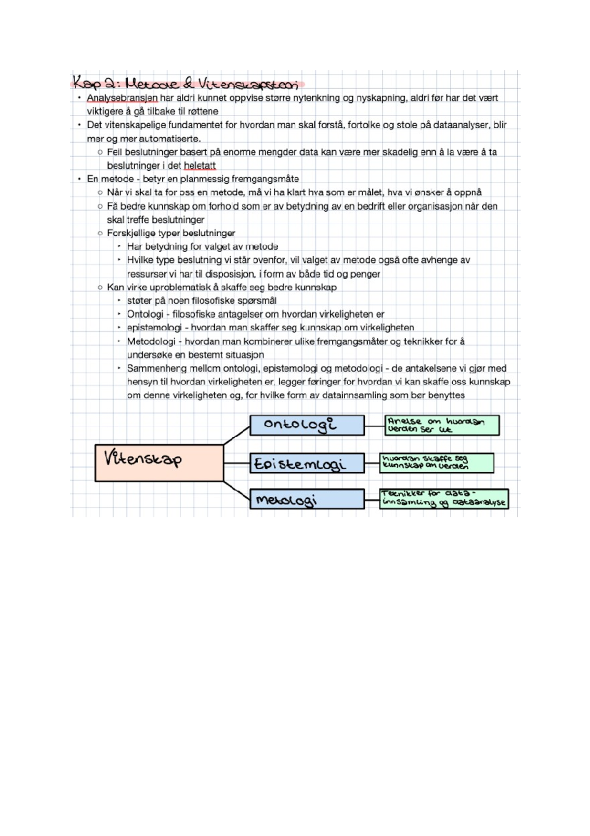 Metode Og Dataanalyse Kap 2 - MET2123 - Studocu