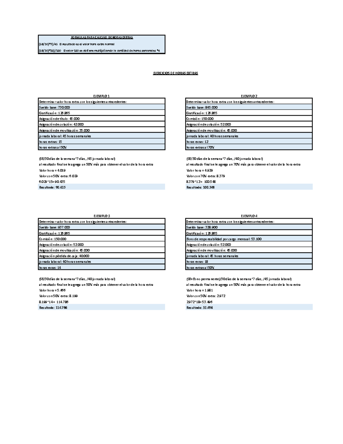 3-ejercicios-de-horas-extras-formulas-para-calculo-de-horas-extras