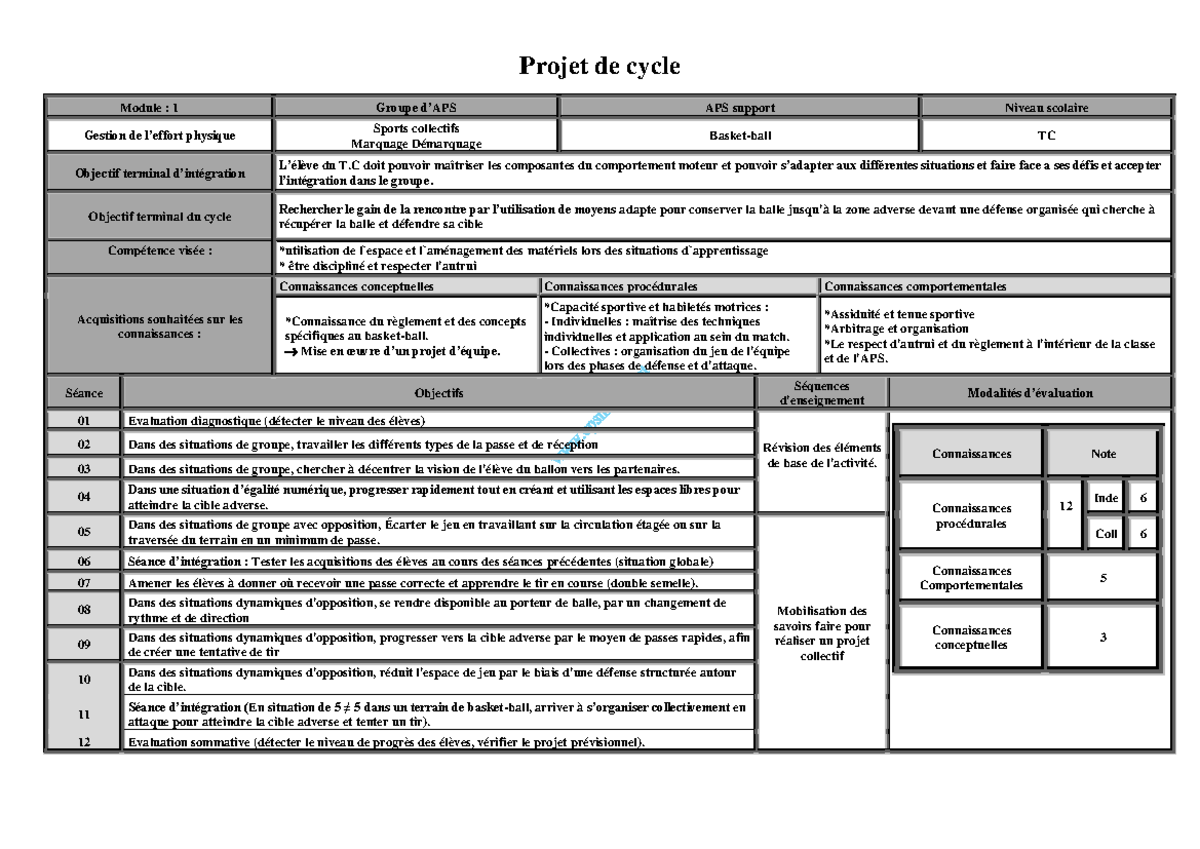 Projet provisionnel BB TC - Projet de cycle Module : 1 Groupe d’APS APS ...