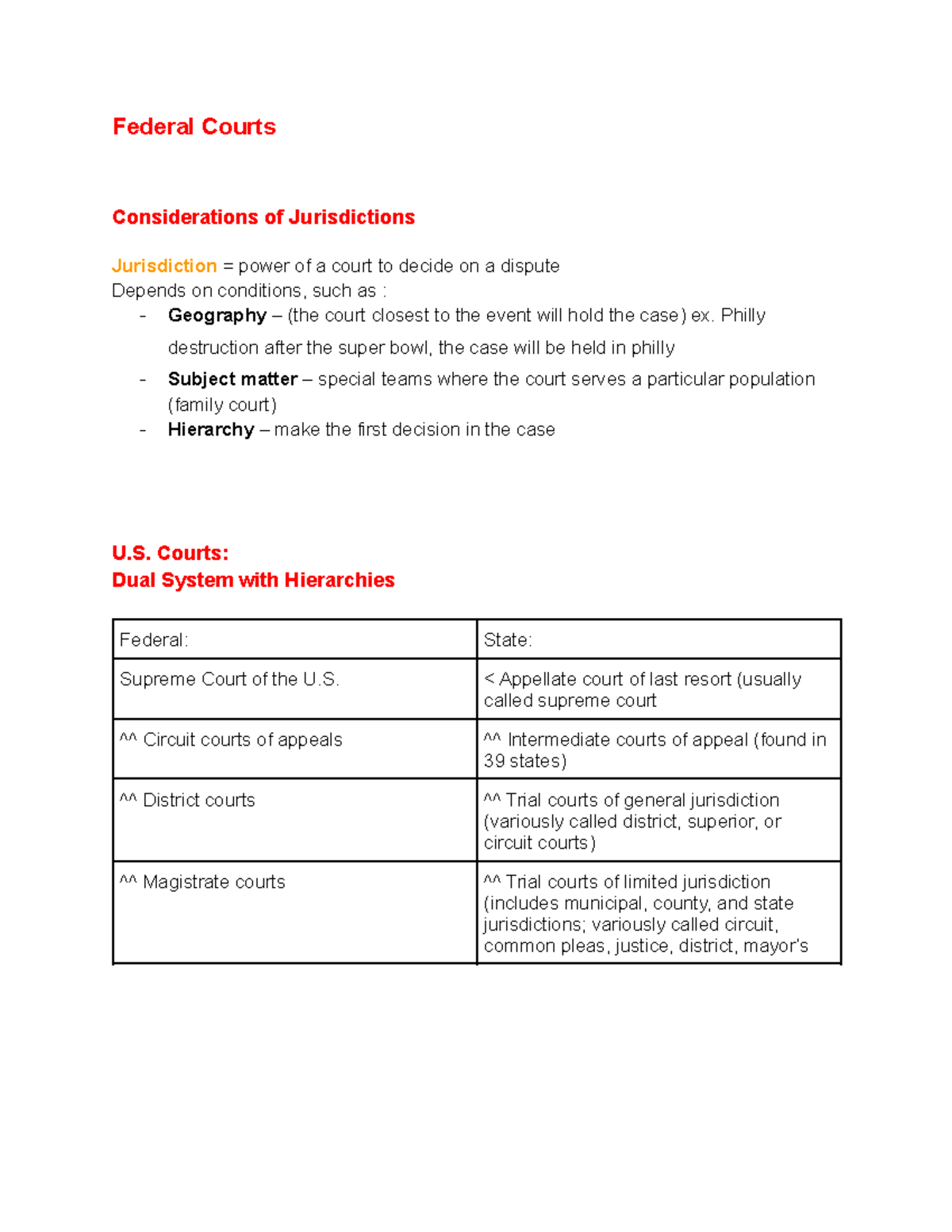 Structure and Organization of Amercian Courts Federal Courts