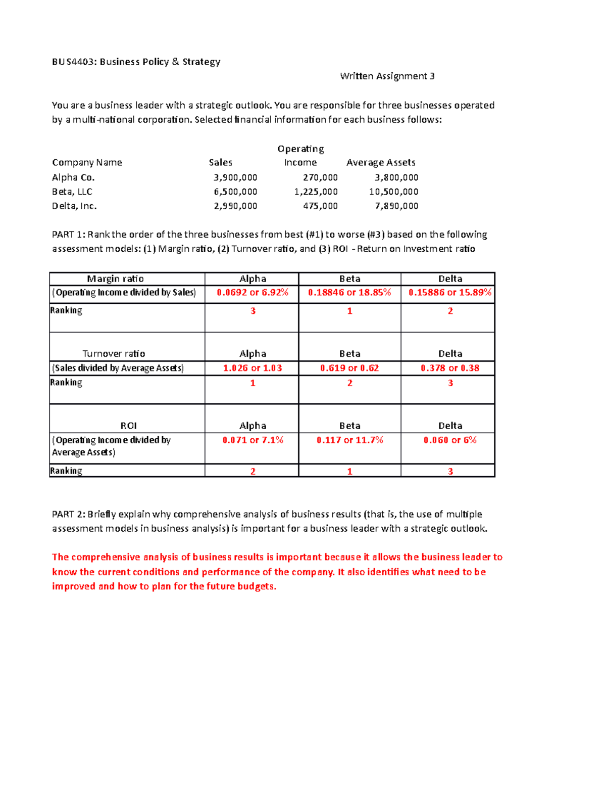 W3 WA - Written Assignment - BUS4403: Business Policy & Strategy ...