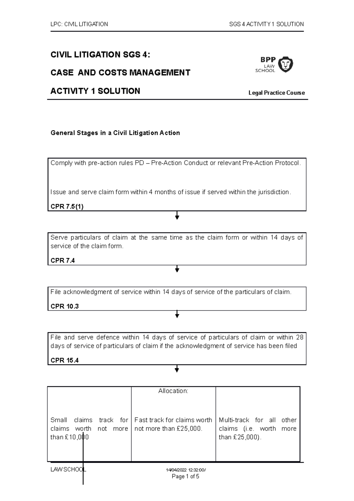Civil Litigation SGS 4 Activity 1 Solution copy - LPC: CIVIL LITIGATION ...