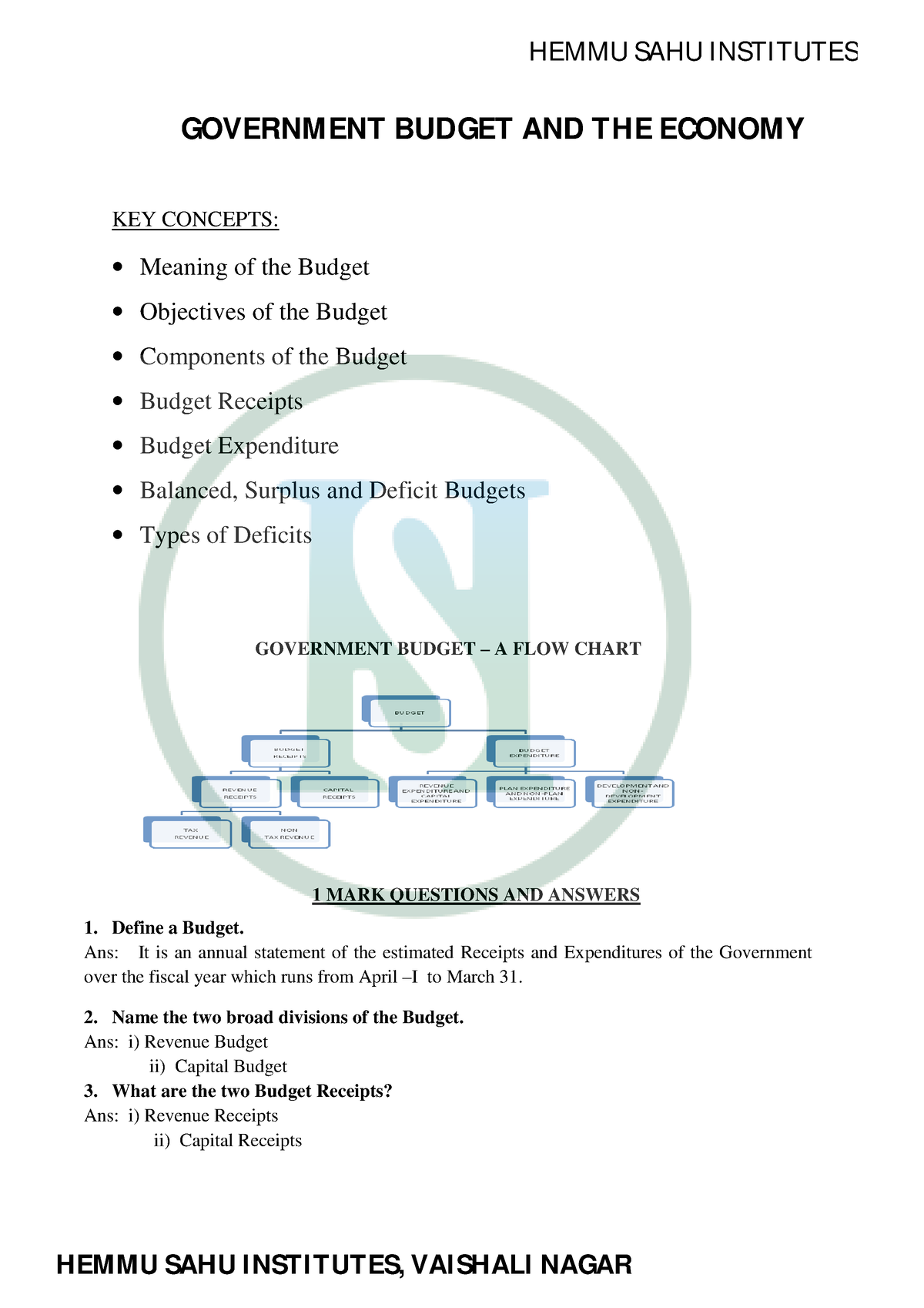 research paper on government budget