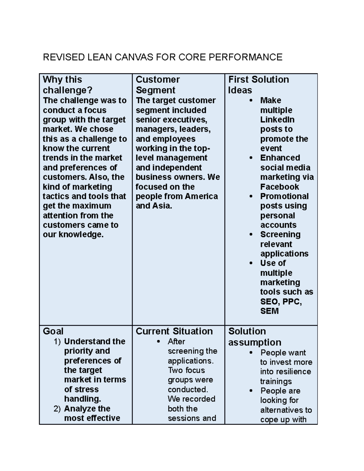 Lean canvas revised - REVISED LEAN CANVAS FOR CORE PERFORMANCE Why this ...