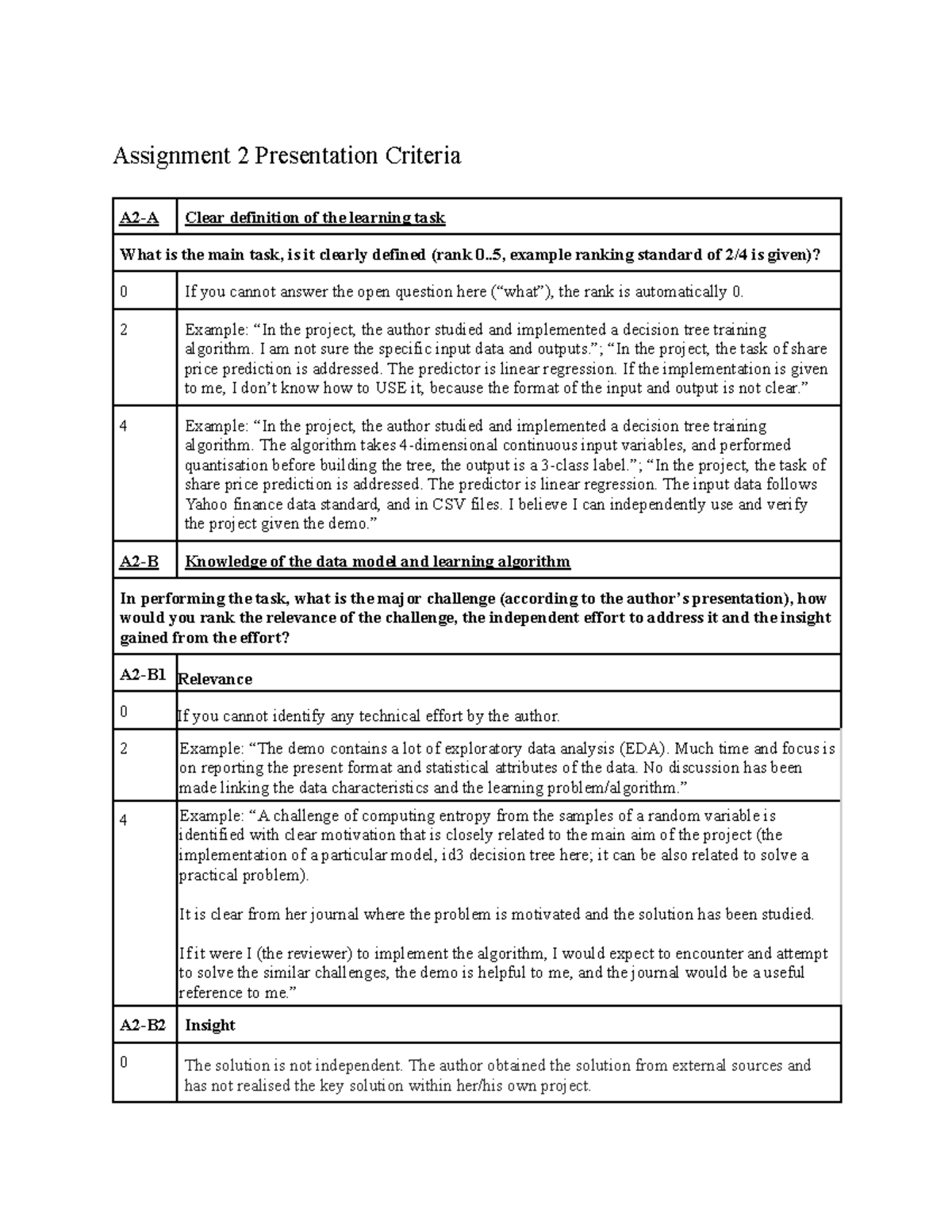 states-of-matter-storyboard-by-abd1877f