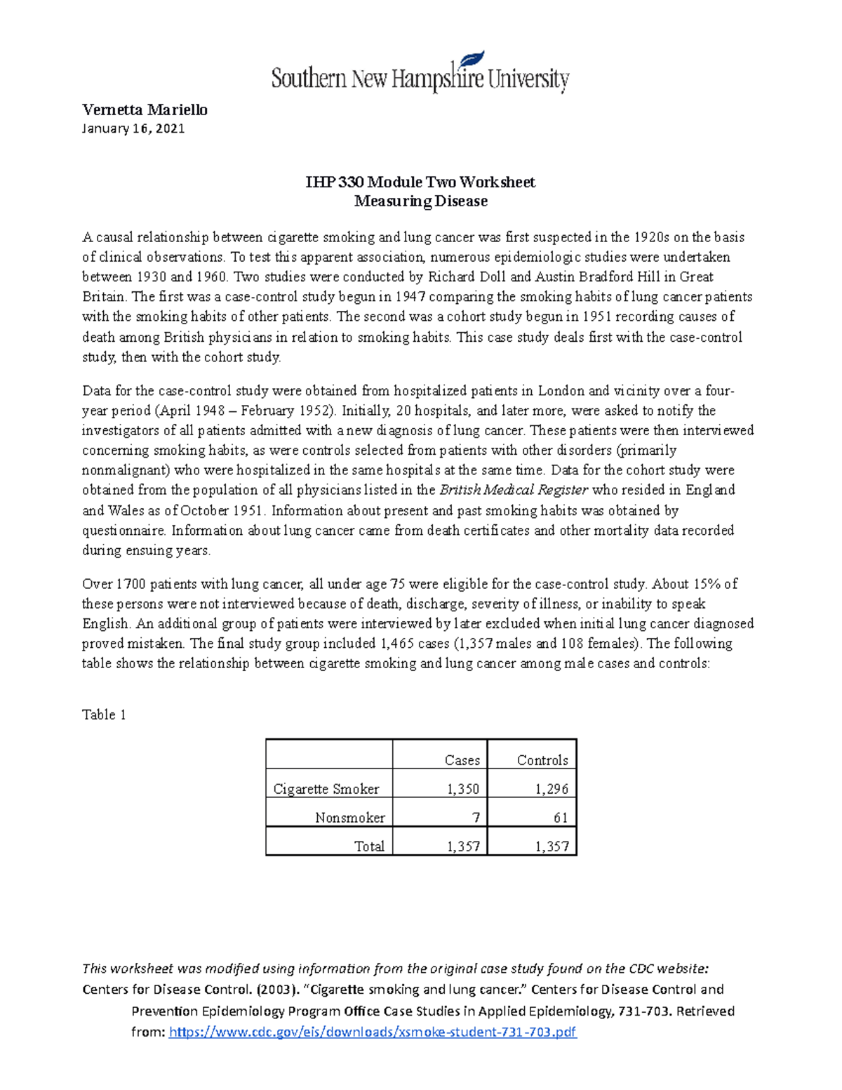 IHP 330 Module Two Worksheet - Vernetta Mariello January 16, 2021 IHP 330  Module Two Worksheet - Studocu
