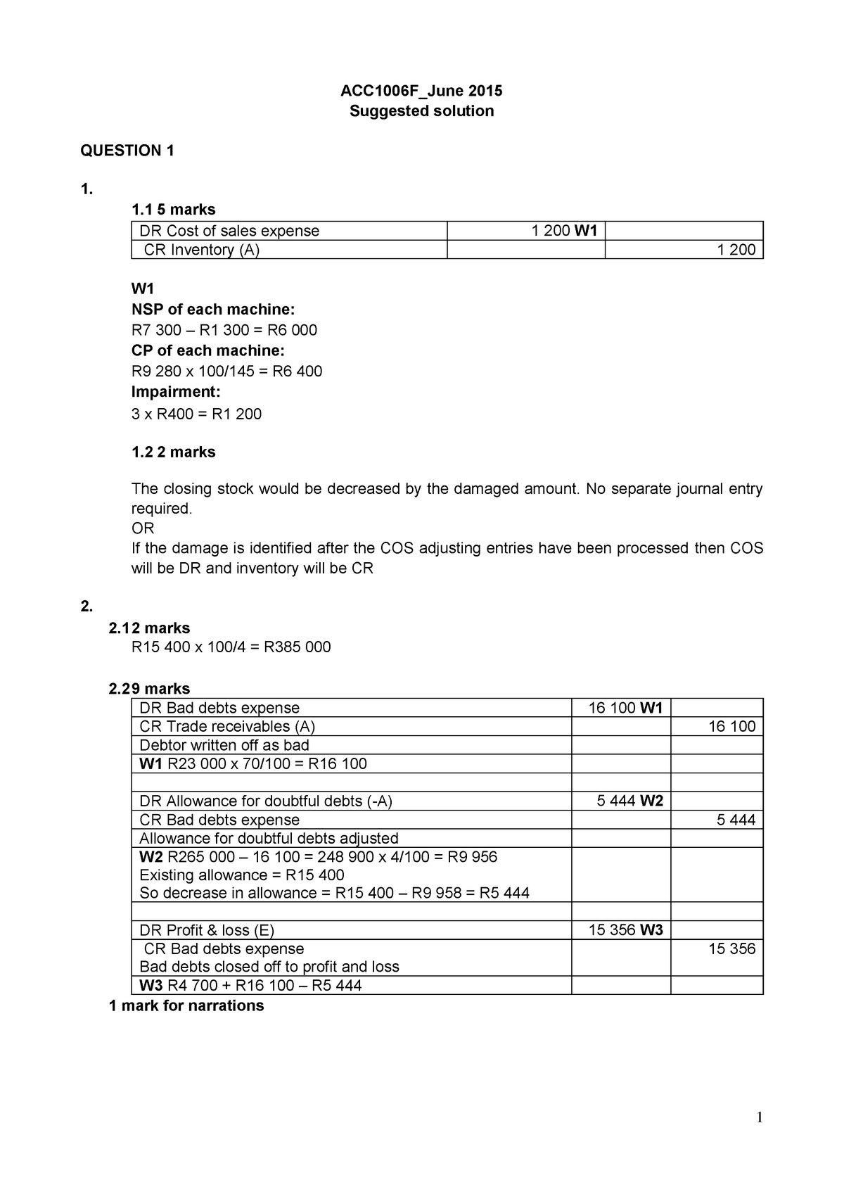 77201X Valid Study Plan