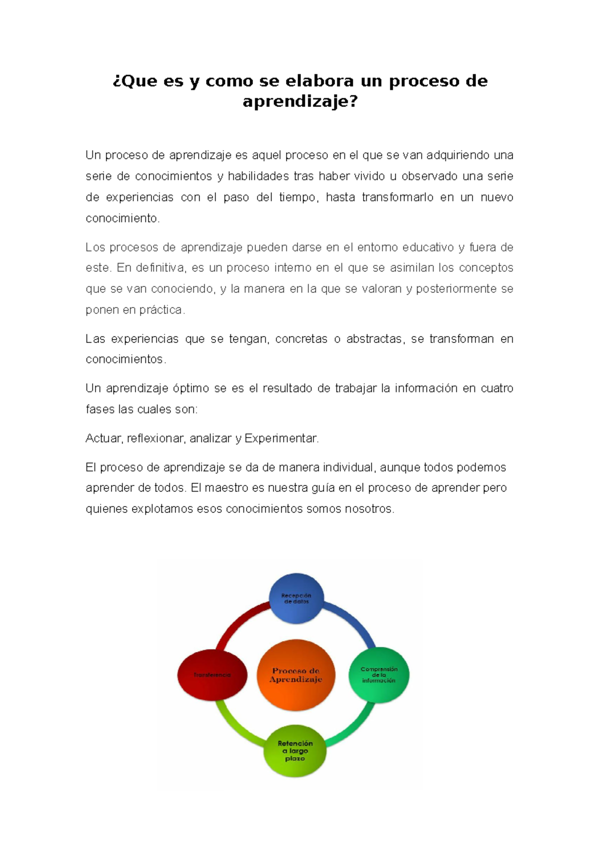 Proceso de aprendizaje actividad 1 - ¿Que es y como se elabora un ...